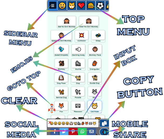 🤫👨‍🚀🔫 Among Us Emojis Collection - Meanings, combos, examples. Copy &  Paste 📚